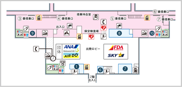 神戸空港のチェックインカウンターになります。